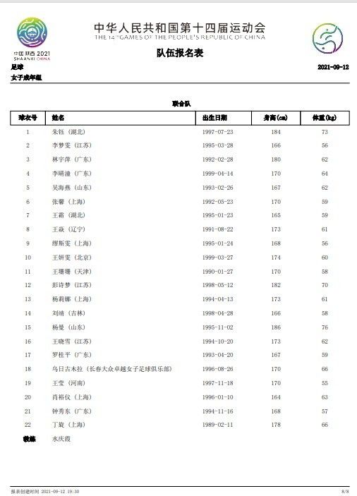 在电影中饰演男主许一的李孝谦现在就读于上海戏剧学院表演系